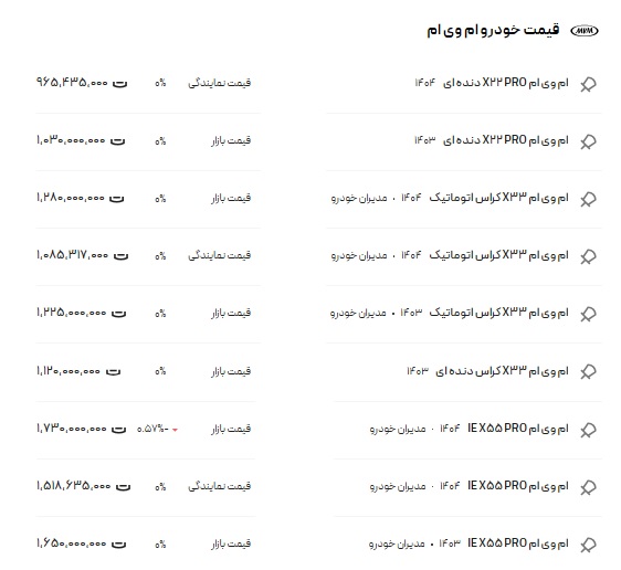 مدیران۱