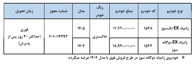 سایپا۱
