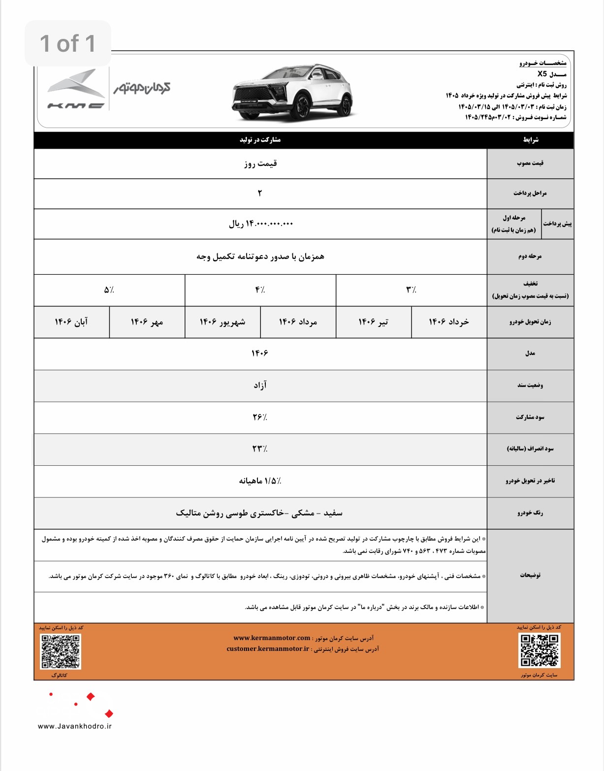 کرمان۱