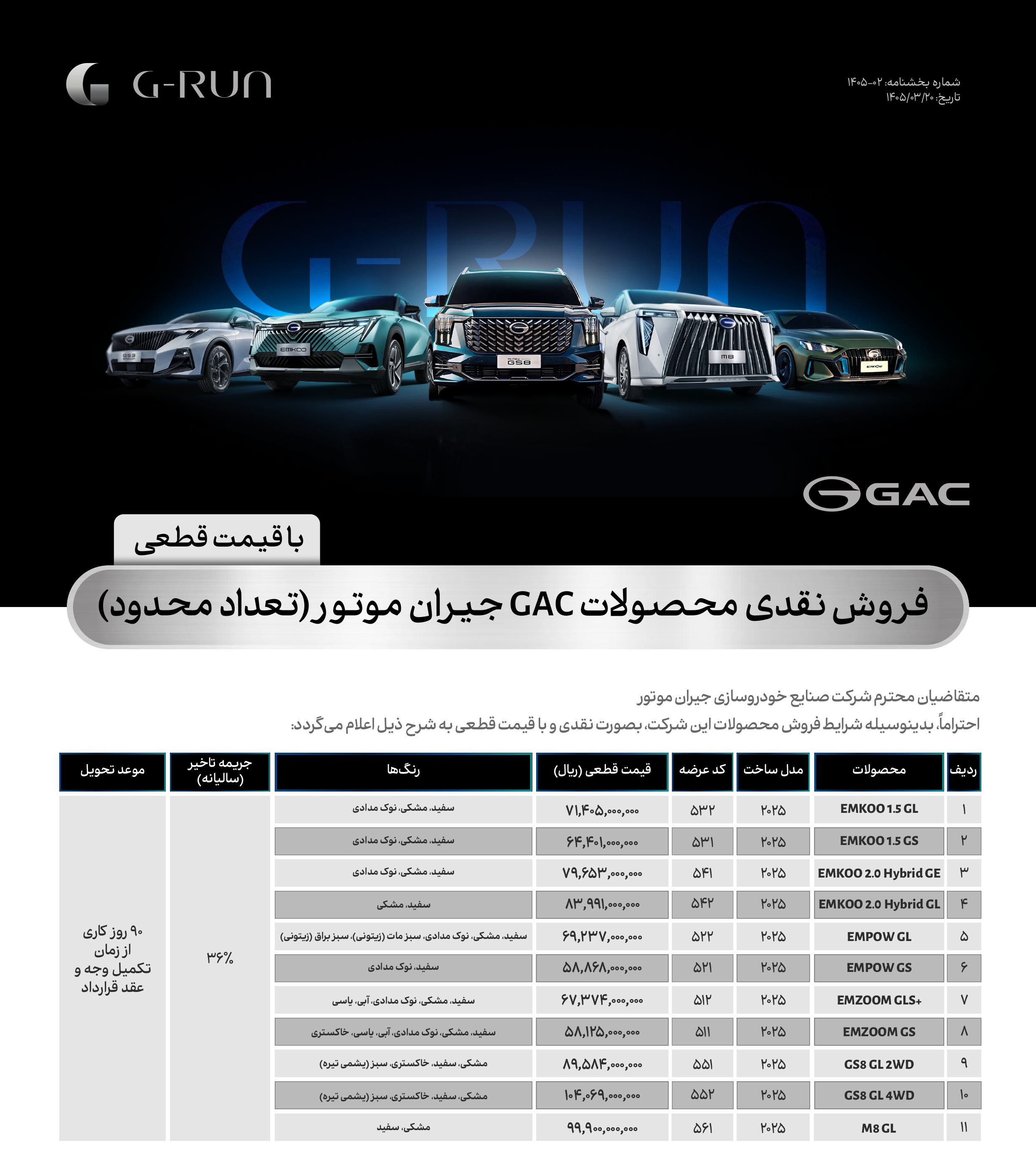 G-RUN Sales Policy 1