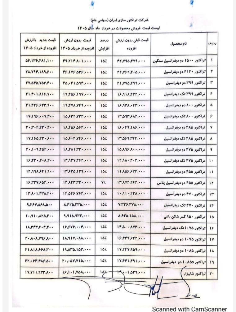 تراکتور