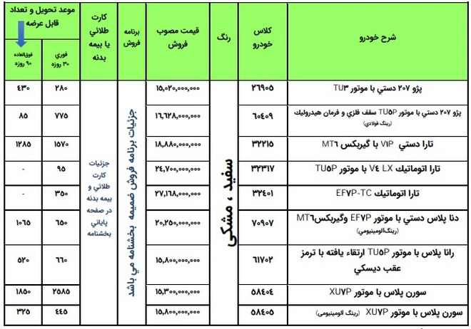 ایکو۱