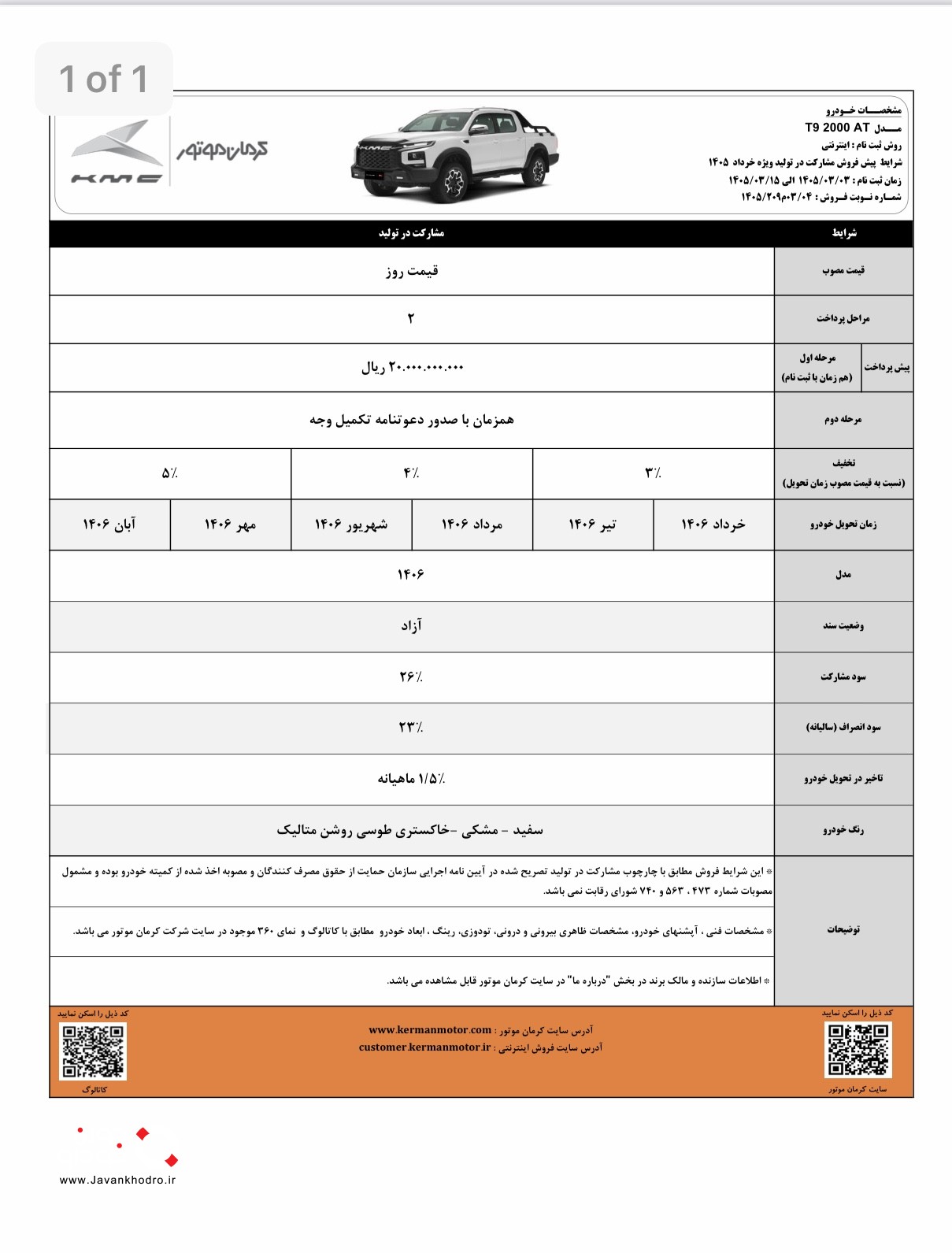 کرمان۲