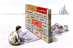 نقشه گرانی هفتگی/ قیمت کدام کالاها دوباره رکورد زد؟