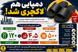 دمپایی‌ هم به کالاهای لاکچری پیوست!